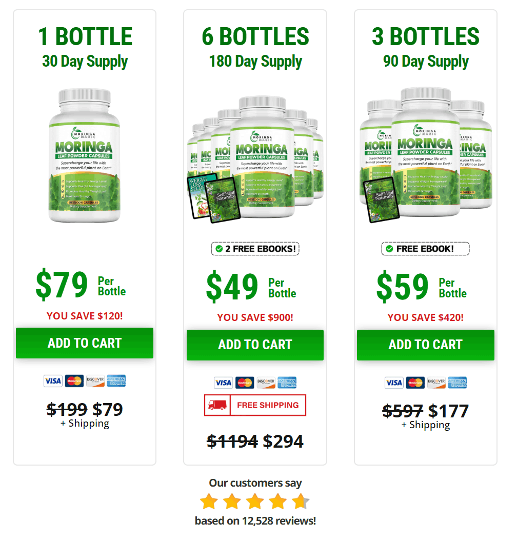 Moringa Magic buy Offer